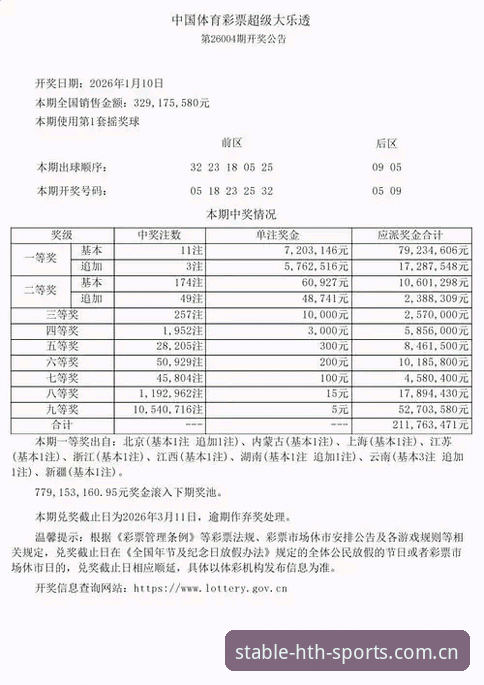 华体会用户注册充值教程 从注册到第一注投注:华体会用户充值教程的四个关键环节
